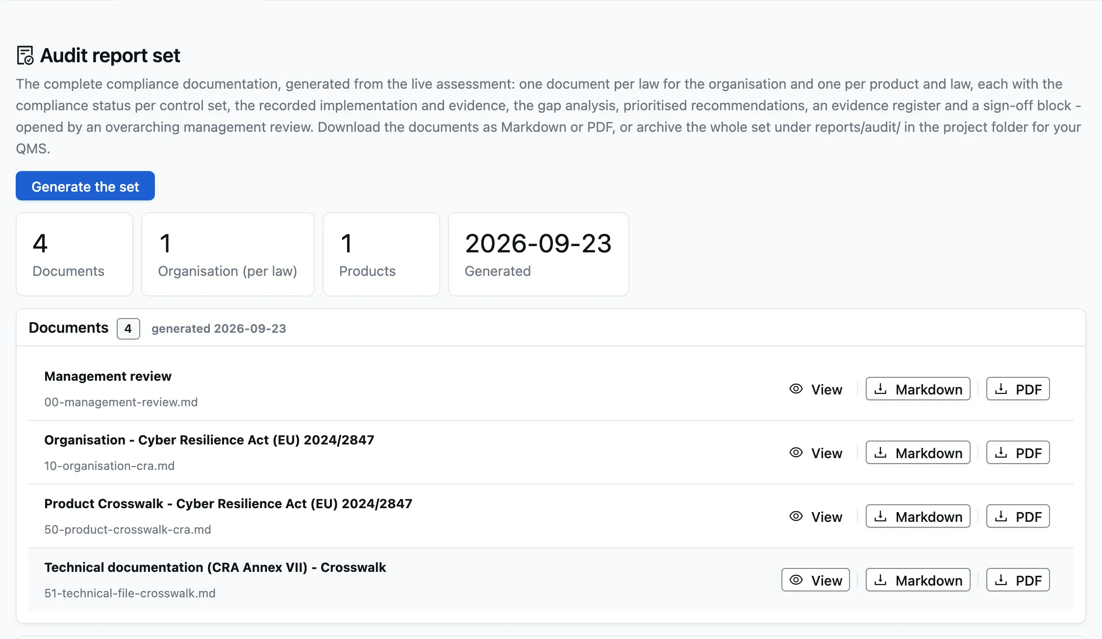 The audit report set with four generated documents, each with View, Markdown and PDF