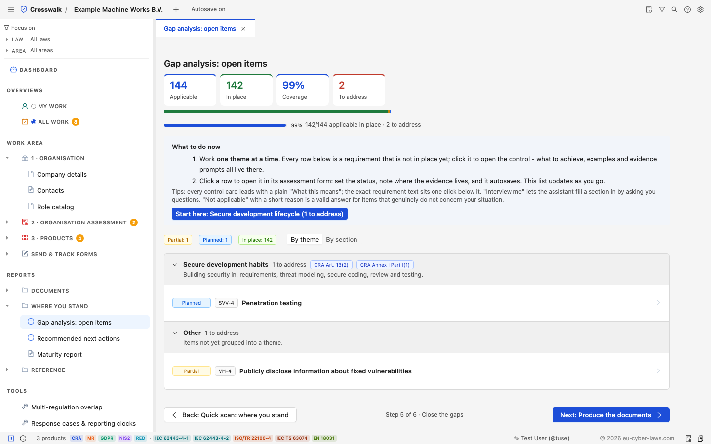 Gap analysis: coverage by theme and the remaining open items, each linked back to its control.